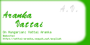 aranka vattai business card